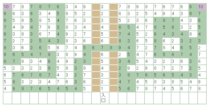 五夷山の数字迷路マップ